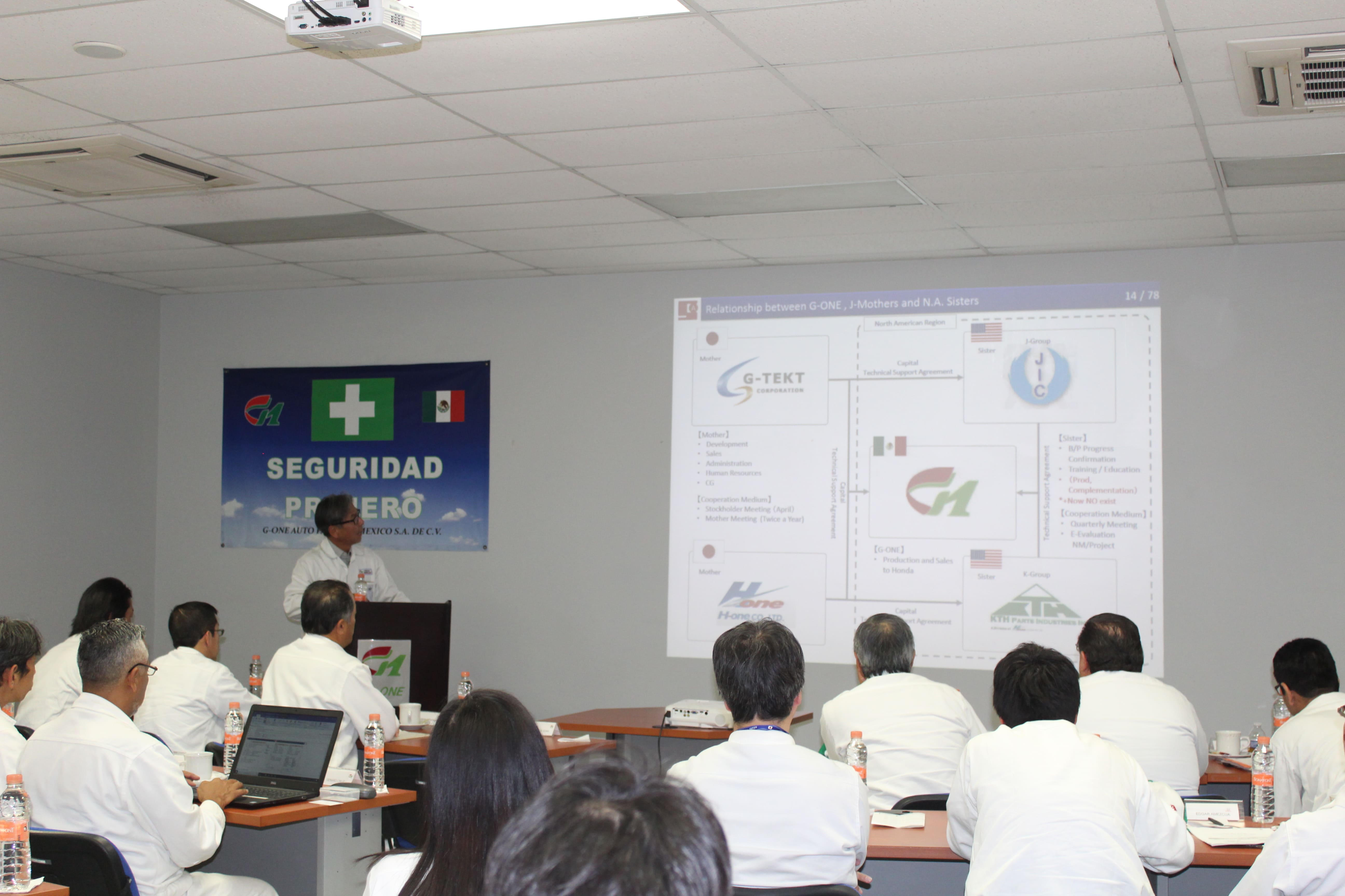 Política de Seguridad de la Información